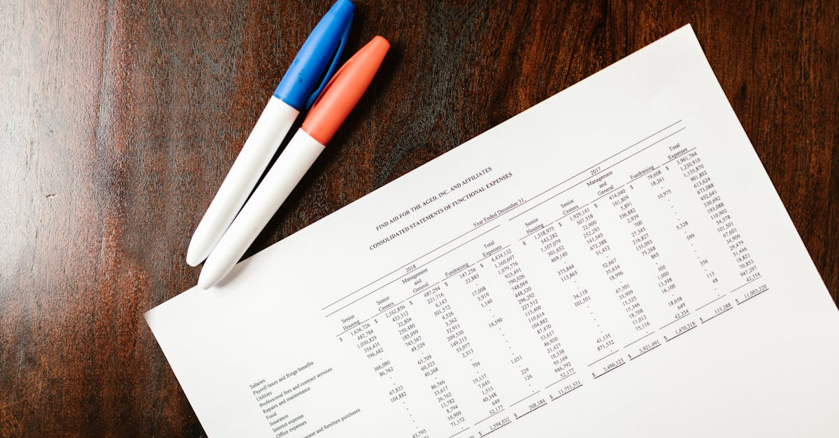 découvrez tout ce qu'il faut savoir sur les états financiers, leur rôle essentiel dans l'analyse économique, la gestion d'entreprise et la prise de décision stratégique.
